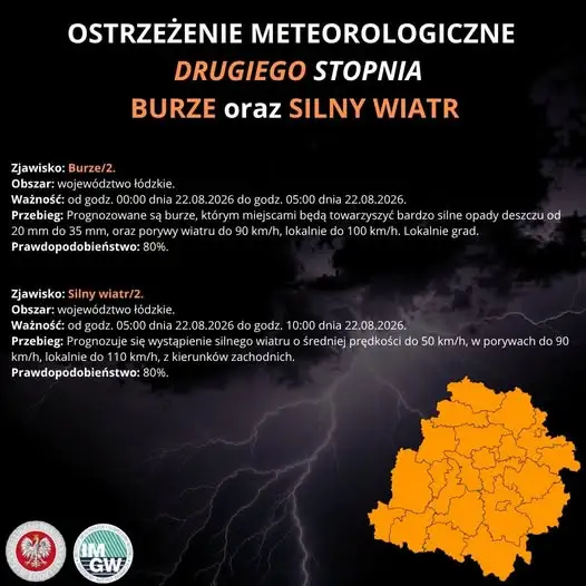 Ostrzeżenia IMGW: burze i silny wiatr w województwie łódzkim