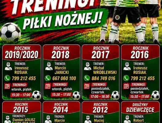 Victoria Szadek zaprasza dzieci na treningi piłkarskie – nabór trwa!
