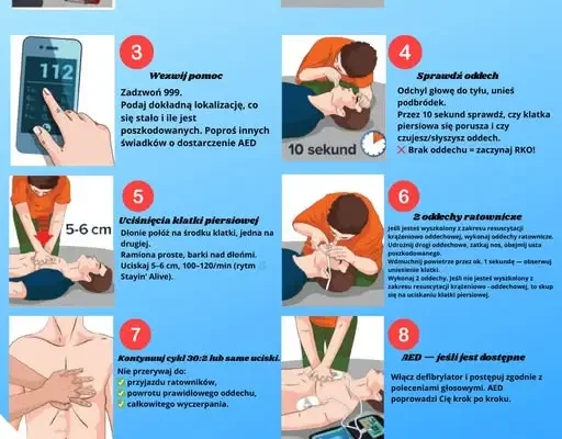 Jak uratować życie? Praktyczny poradnik RKO krok po kroku