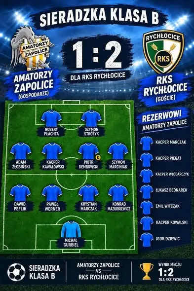 Amatorzy Zapolice przegrywają z RKS Rychłocice 1:2 na własnym boisku