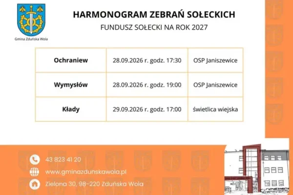 Fundusz Sołecki 2027: ostatnie zebrania w gminie Zapolice. Mieszkańcy decydują o inwestycjach