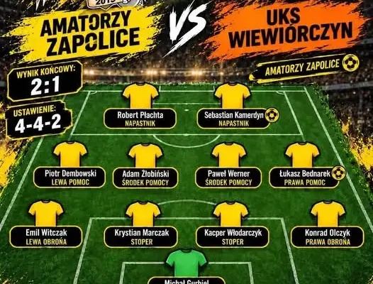 Amatorzy Zapolice wygrywają z UKS Wiewiórczyn 2:1 w 7. kolejce Klasy B